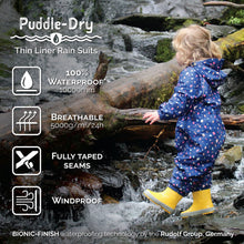 Load image into Gallery viewer, Kids Thin-Lined Rain Suits | Prairie Flowers
