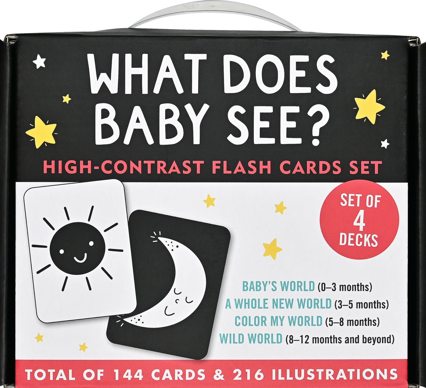 What Does Baby See? High Contrast Flash Cards