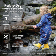 Load image into Gallery viewer, Kids Thin-Lined Rain Suits | Nebula Blue
